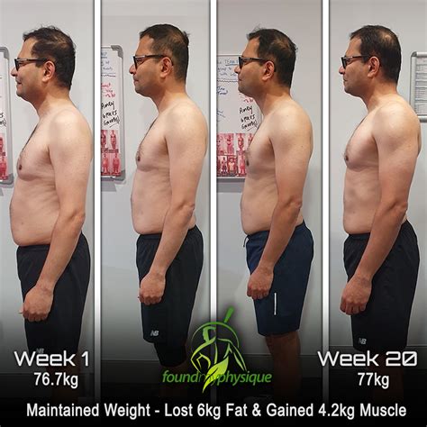 f45 results|f45 before and after.